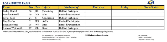 Screen Shot 2022-01-20 at 5.26.35 AM